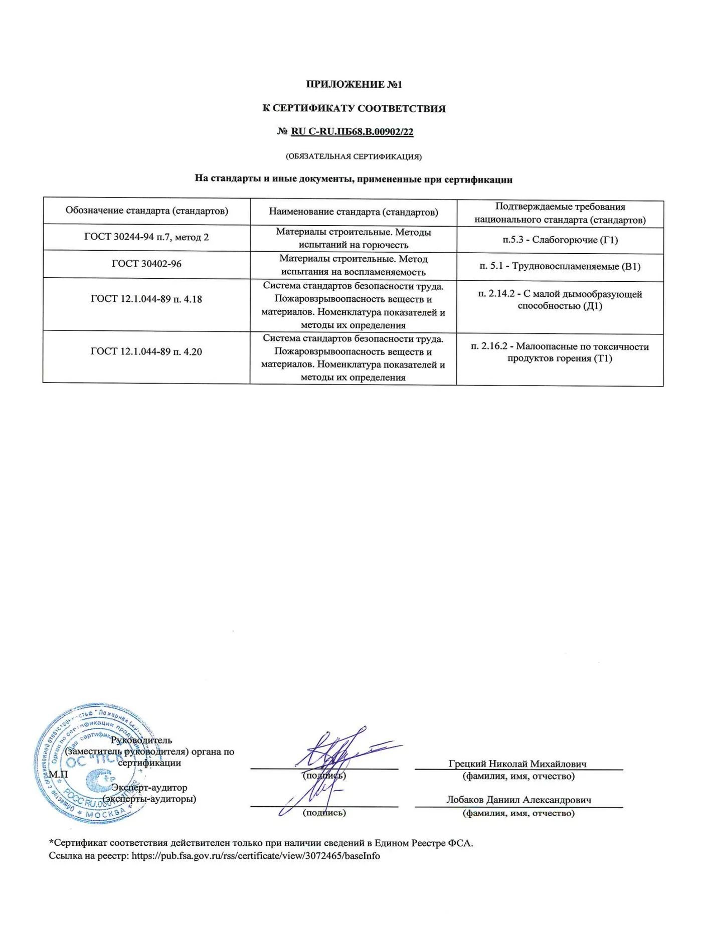 АУДЕК ГВЛ, HPL-пластык — пажарны сертыфікат — старонка 2